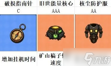 摸金之路新手指南摸金之路入门攻略