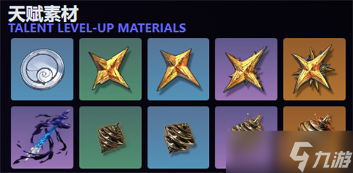 鸣潮卜灵突破天赋材料一览