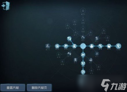 第五人格昆虫学者天赋加点2021 昆虫学者天赋怎么加点