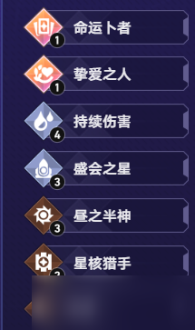 崩壞星穹鐵道貨幣戰(zhàn)爭海瑟音dot隊陣容攻略