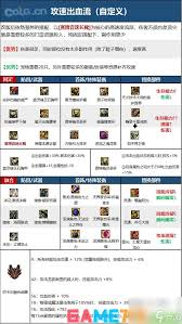 DNF17周年庆魔道如何搭配毕业装备