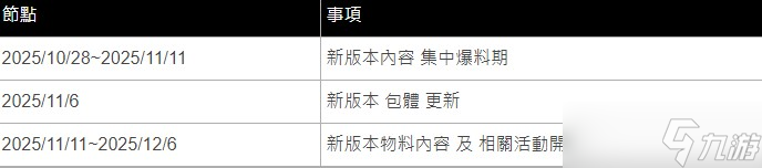《三国志天下布武》五周年版本登场 推出最新活动内容