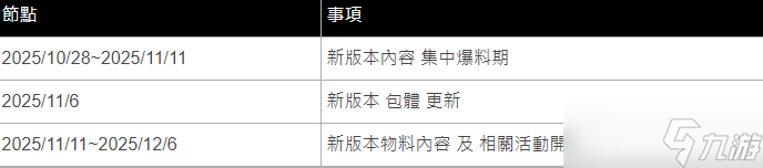 《三国志天下布武》五周年版本登场 推出最新活动内容