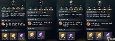 天涯明月刀S3赛季刻玉怎么搭配