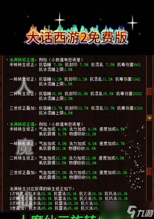 大话西游2躲避小怪技巧是什么？