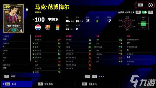 郁金香中场指挥若定,诺坎普铁腰铸就辉煌!