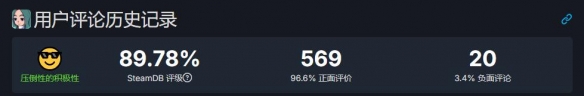 《闪电十一人》豪华版提前解锁Steam在线人数突破2万