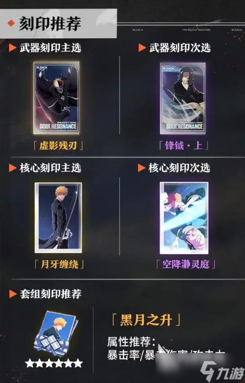 境界刀鸣黑崎一护刻印选哪个 境界刀鸣黑崎一护刻印推荐