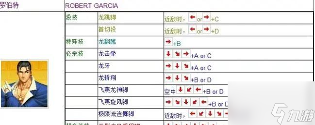 《拳皇2024》出招表大全（掌握必杀技）