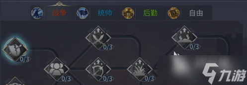 英雄之城3玩法技巧 英雄之城3新手怎么玩