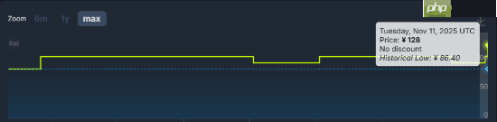 好评ARPG《泰坦之旅2》价格永涨！之后仍会继续涨价
