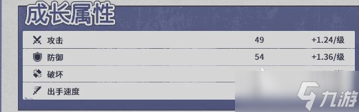 异世界的城主大人斯莉德特典技能有哪些 异世界的城主大人斯莉德阵容搭配