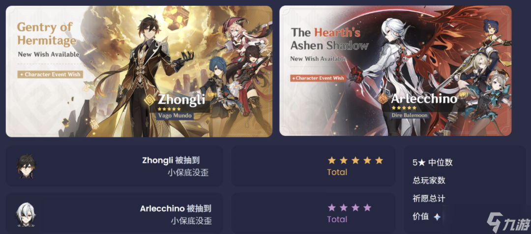 原神：6.1钟离/仆人卡池首日流水爆冷！玩家不买单，这几个原因太真实！