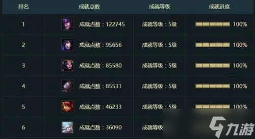 英雄联盟怎么刷熟练度 全方位英雄精通指南