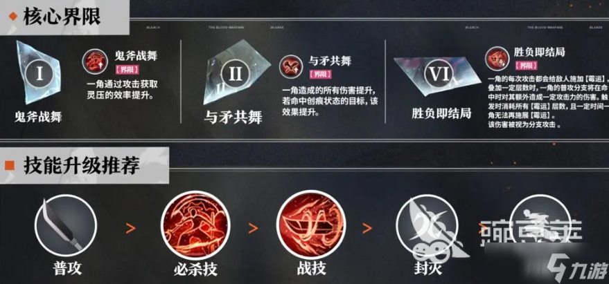 境界刀鸣斑目一角刻印选哪个 境界刀鸣斑目一角强度解析