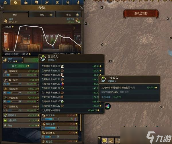 欧陆风云5经济系统玩法讲解