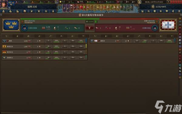 《欧陆风云5》瑞典北境雄狮成就向图文战报