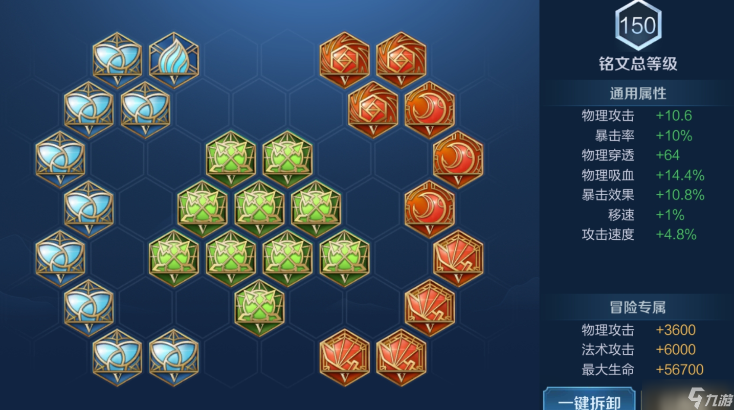 王者荣耀鲁班大师保护队友出装是什么