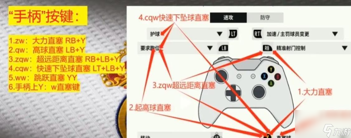 解决FIFAOnline3手柄按键错位的问题 怎么调整手柄按键配置以适应游戏需求 