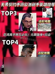 无畏契约手游公测全英雄强度怎么排行