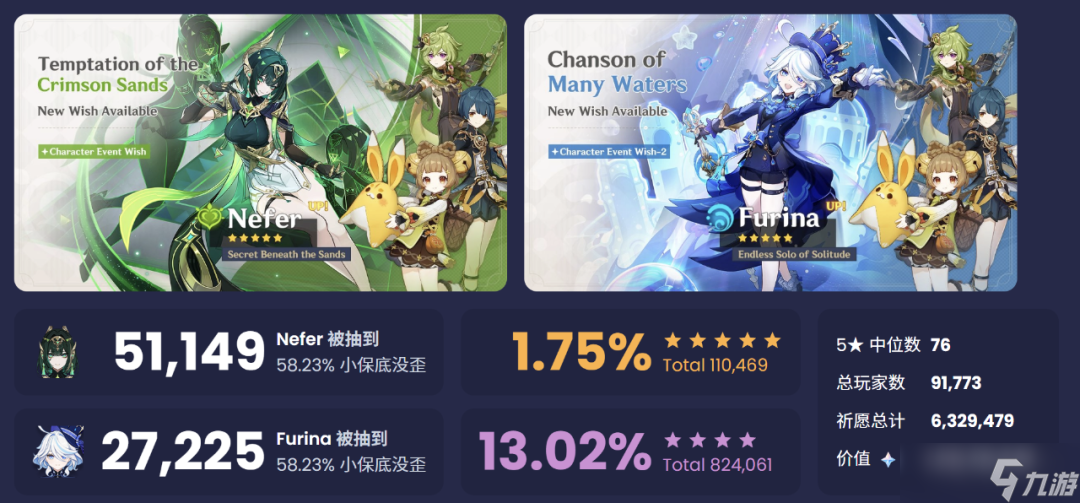 原神：6.1钟离/仆人卡池首日流水爆冷！玩家不买单，这几个原因太真实！