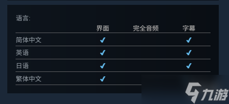 《东方异遇证What the Bullet Hell》支持语言介绍
