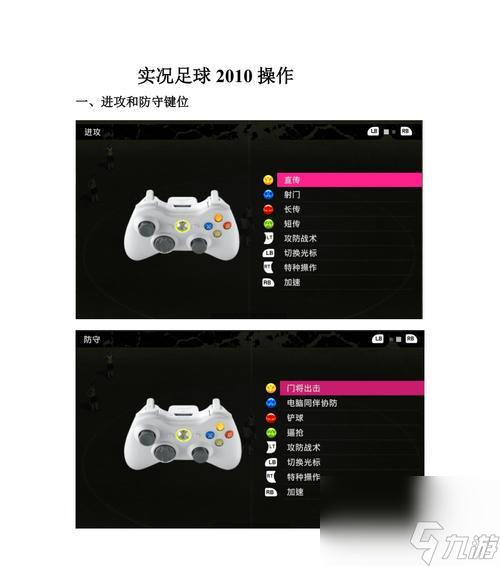 解决FIFAOnline3手柄按键错位的问题（如何调整手柄按键配置以适应游戏需求）