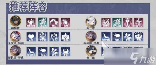 异世界的城主大人斯莉德特典技能有哪些 异世界的城主大人斯莉德阵容搭配