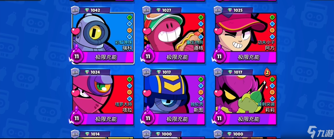 荒野乱斗推荐培养英雄有什么用处