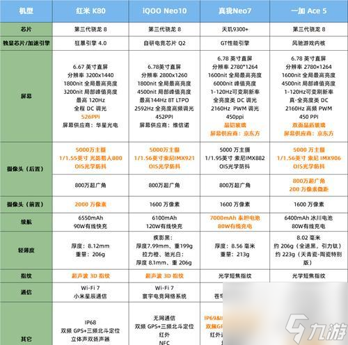 H1Z1与DayZ（探究H1Z1与DayZ的异同）