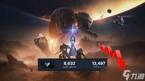 《命运2》玩家与销量大幅下滑 索尼产生超2亿美元损失