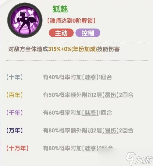 《口袋斗罗大陆》胡列娜技能机制与阵容搭配