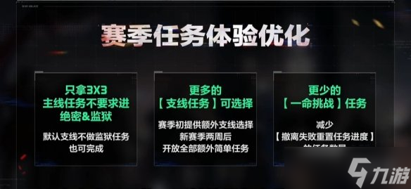 《三角洲行动》s7更新公告介绍