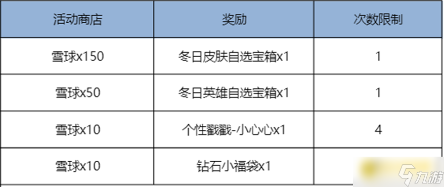 《<a id='link_pop' class='keyword-tag' href='https://www.9game.cn/wzry/'>王者荣耀</a>》11月13日更新公告-皮肤自选宝箱免费送