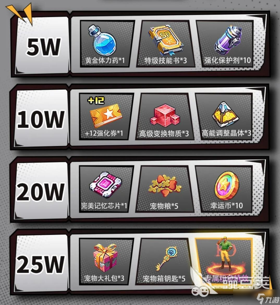 街机恐龙手游预约奖励有哪些 街机恐龙手游预约奖励一览