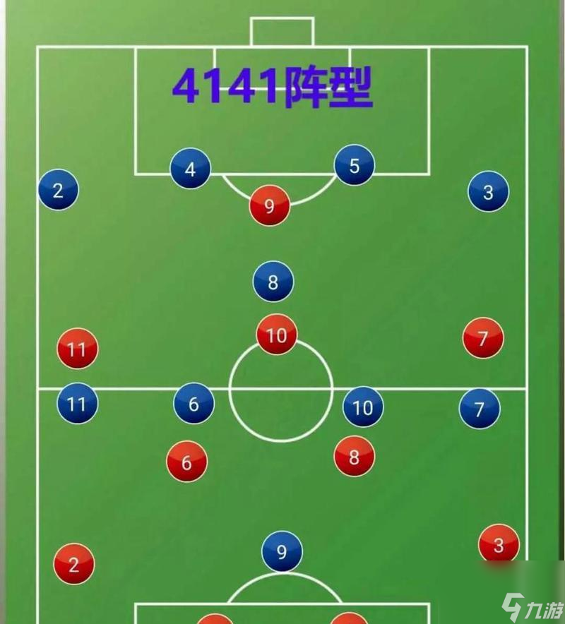 FIFA17攻略(探索FIFA17中最强大的战术阵容)