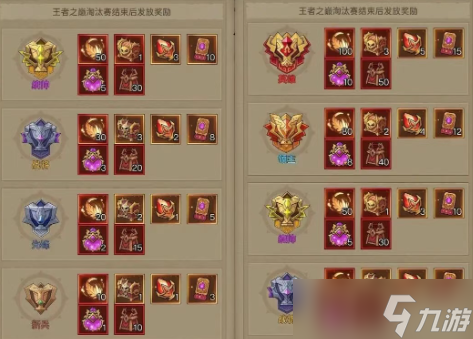 英雄没有闪王者之巅活动攻略详解