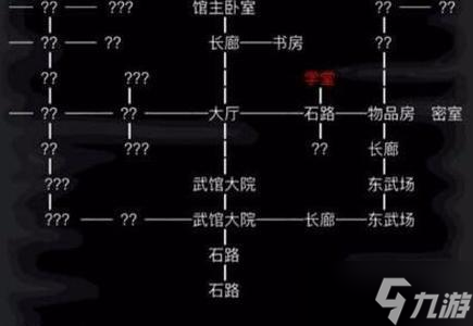 放置江湖攻略(探索江湖门派)