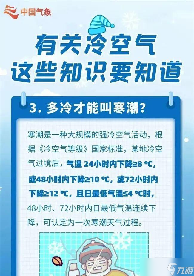 强冷空气蓄势待发,今明天山东晴好天气“续航”