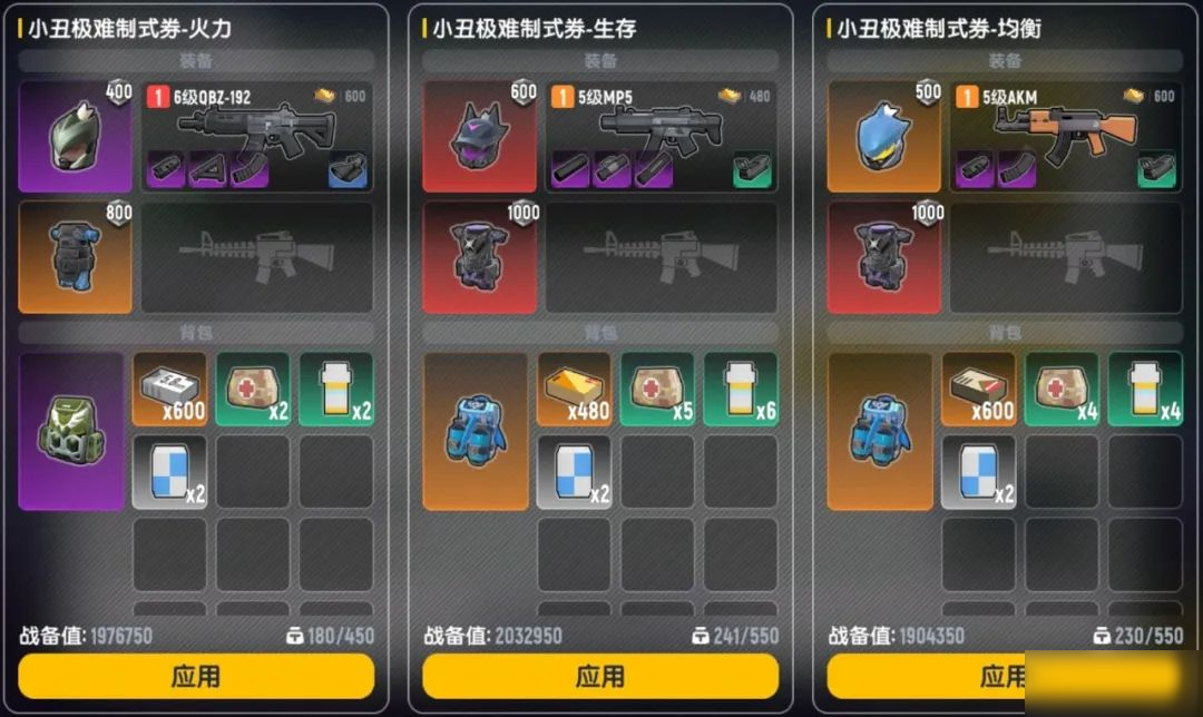 【活动】极限对决开启！挑战极限难度小丑要塞，赢取丰厚好礼！