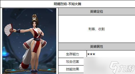 王者荣耀不知火舞详细新手教学(从入门到精通)