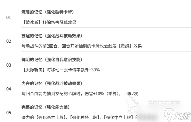 卡厄思梦境秩序群攻真卡是谁 卡厄思梦境秩序群攻真卡介绍