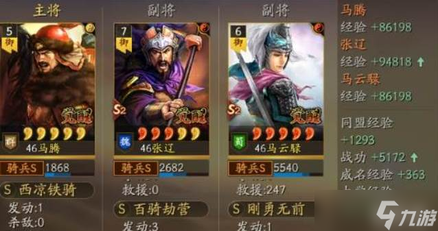 三国志战略版SP马超马腾