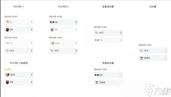 英雄联盟定位赛怎么打 2025赛季定位规则与上分技巧全解析