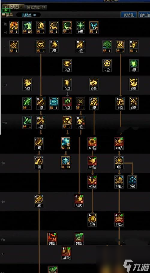 DNF帕拉丁技能详解，让你成为强大的守护者（探索帕拉丁的技能树和战斗策略）