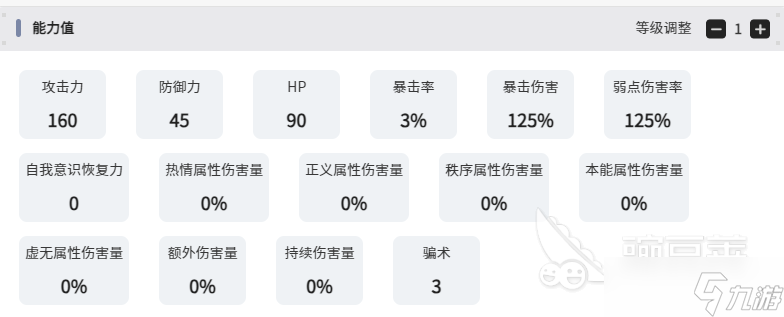 卡厄思梦境秩序群攻真卡是谁 卡厄思梦境秩序群攻真卡介绍