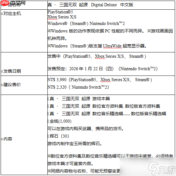 『真・三国无双 起源』大型DLC『梦幻四英杰』即日起开放预购！