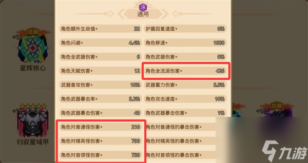 见习猎魔团藏品优先升级推荐