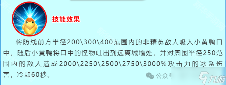 《向僵尸开炮》小黄鸭联动墙皮/佣兵强度分析