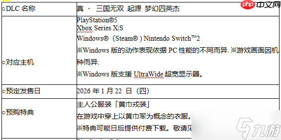 『真・三国无双 起源』大型DLC『梦幻四英杰』即日起开放预购！